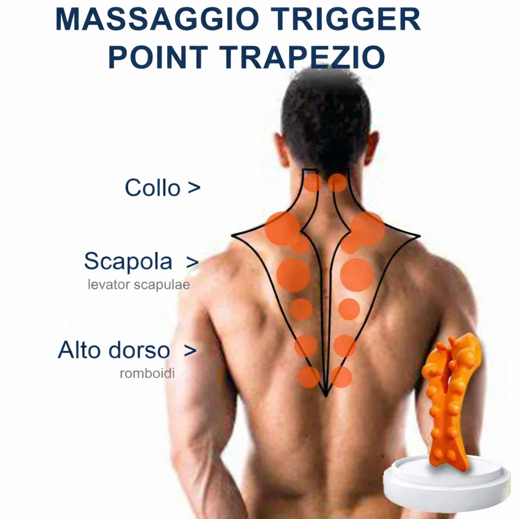 Tenso Relief™