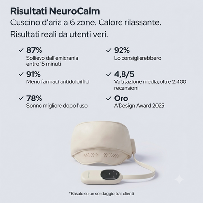 NeuroCalm™ - Maschera Intelligente per l’Emicrania